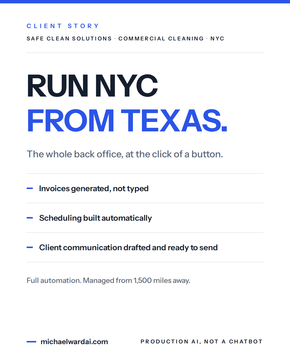 Client story card: Safe Clean Solutions, commercial cleaning. Run NYC from Texas.